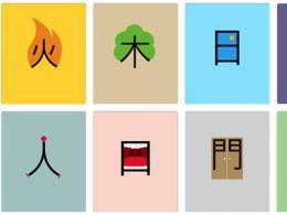 Comment apprendre le chinois seul à la maison : tutoriel et tests Apprendre le chinois en ligne
